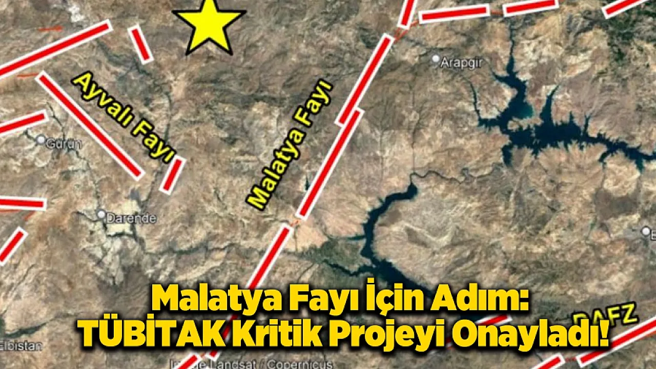 Milimetrik Takip Başlıyor: Malatya Fayı'ndaki Enerji Birikimi Mercek Altında!