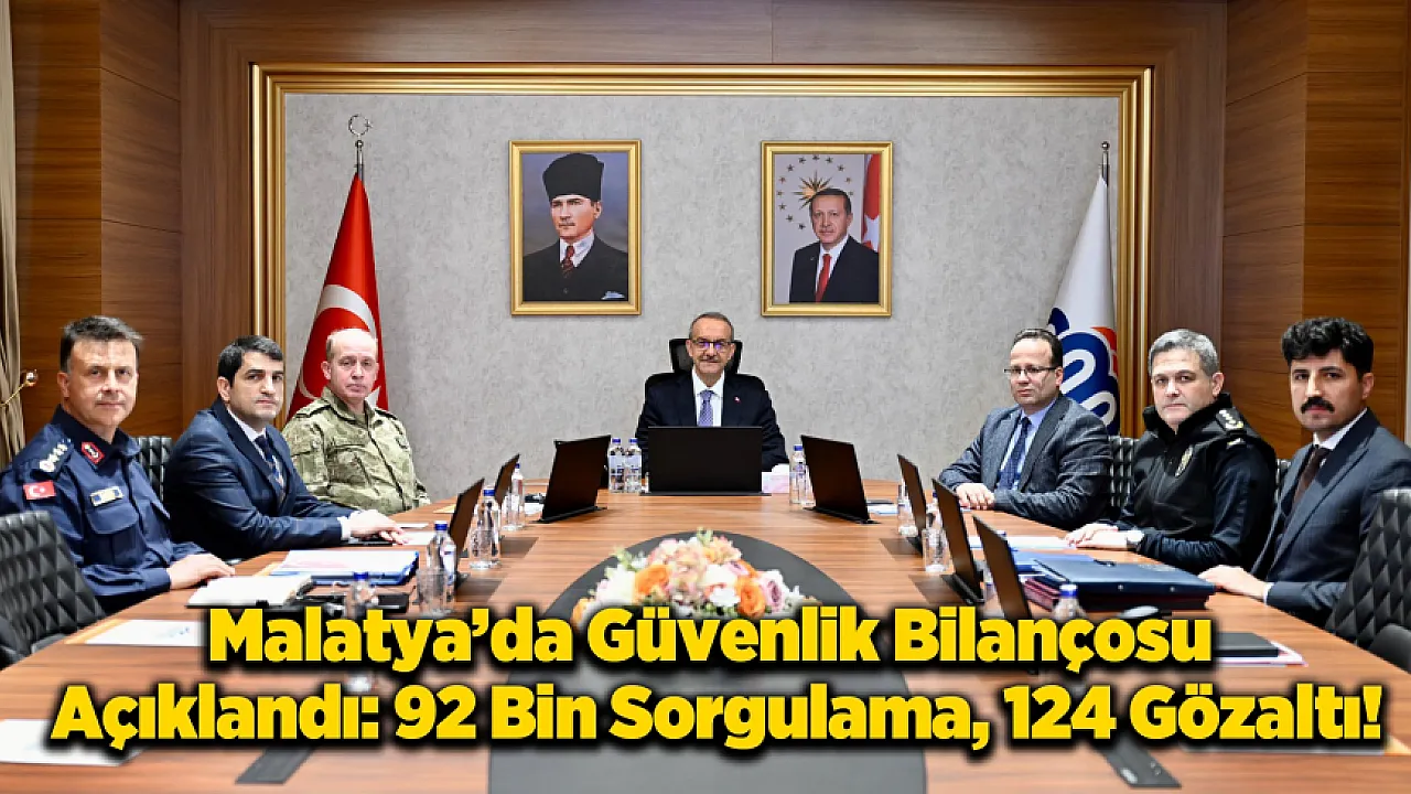 Malatya Sokaklarında Dev Operasyon: Onlarca Silah ve Zehir Taciri Ele Geçirildi!