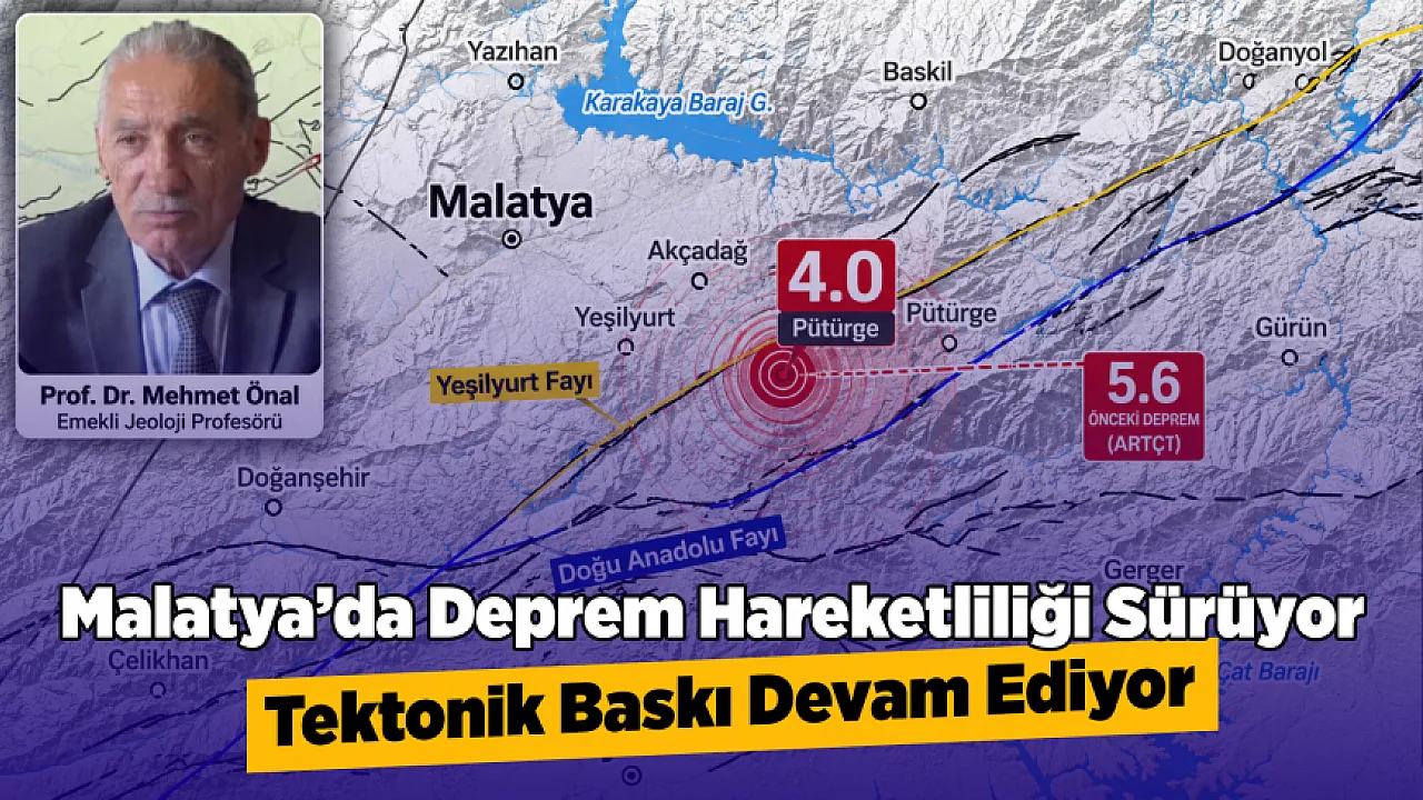 Yeşilyurt Fayı Yeniden Gündemde! Deprem Uzmanından Dikkat Çeken Sözler