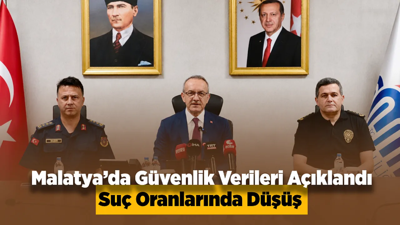 Malatya'da Asayiş Raporu Açıklandı! Suç Oranlarında Dikkat Çeken Gerileme