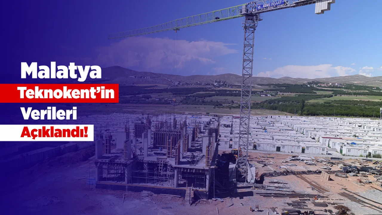 Malatya Teknokent'te Kapasite Artışı İçin Yeni Yatırımlar Devam Ediyor!