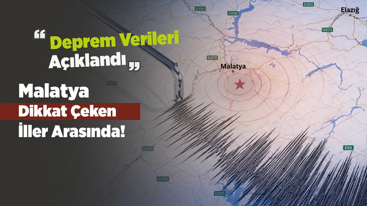 2026 Deprem Verileri Üç Ayrı Kategoride Birden Malatya'yı İşaret Etti!