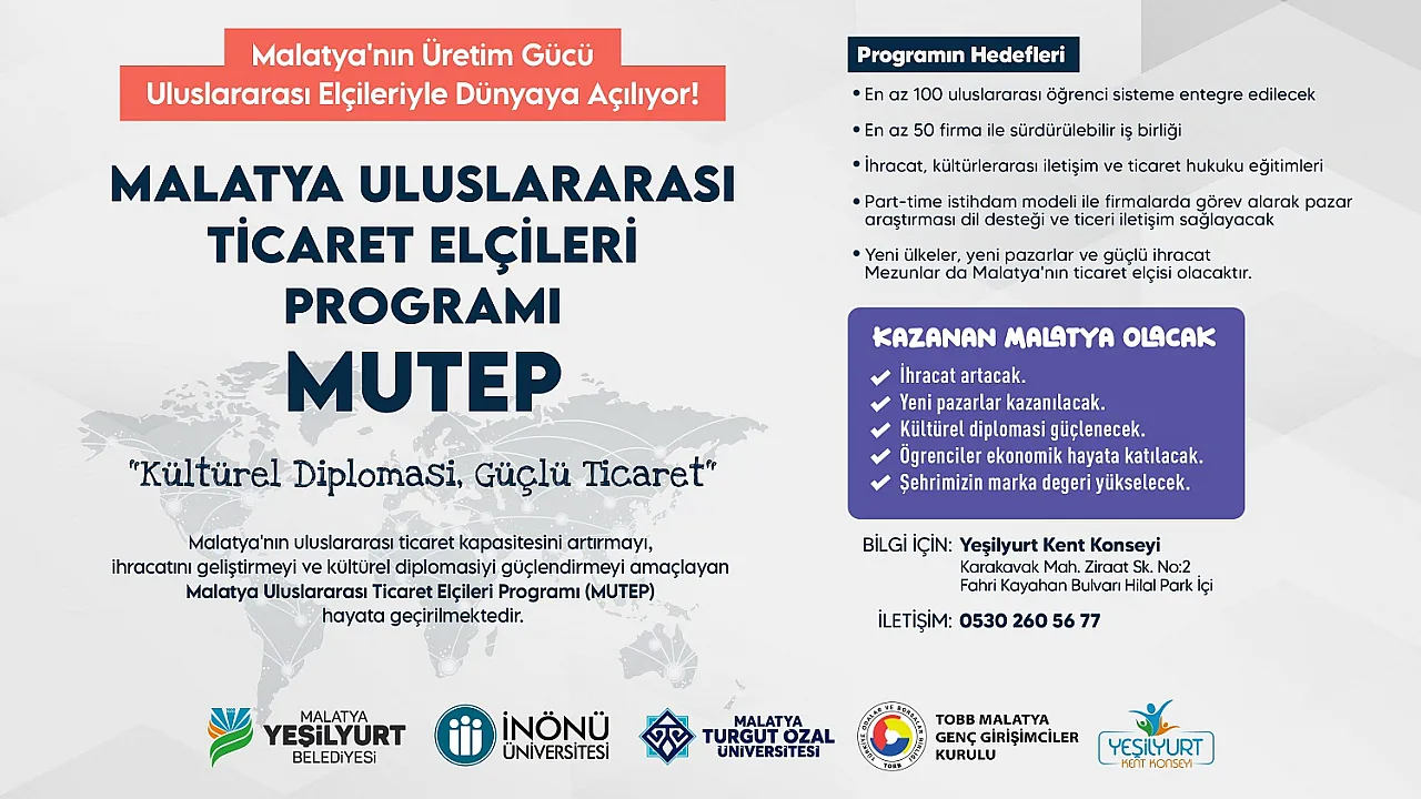 Malatya'da İhracata Yeni Destek! Uluslararası Öğrenciler Ticaret Elçisi Olarak Görev Alacak