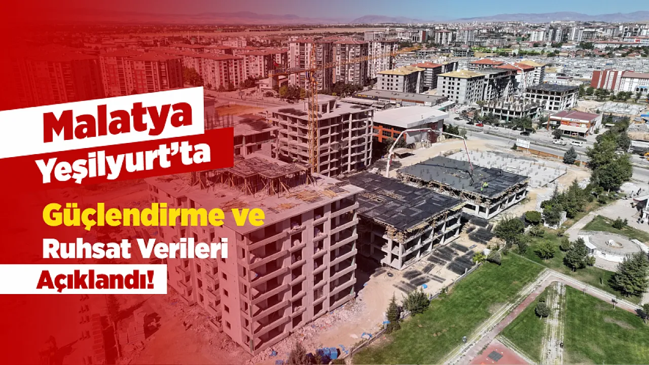 Malatya Yeşilyurt'ta Binlerce Konutun Yeniden İnşası İçin Ruhsat Süreci Tamamlandı!