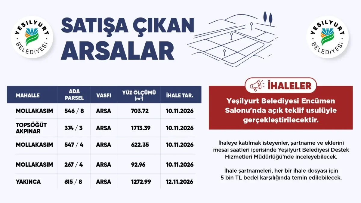 YEŞİLYURT BELEDİYESİ 5 ARSAYI SATIŞA ÇIKARIYOR! İHALELER 10 VE 12 KASIM’DA