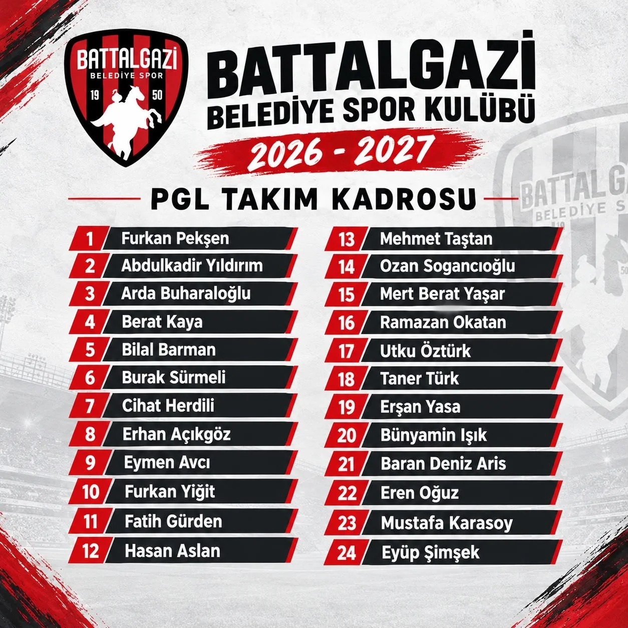 Battalgazi Belediyespor yeni sezon kadrosunu açıkladı