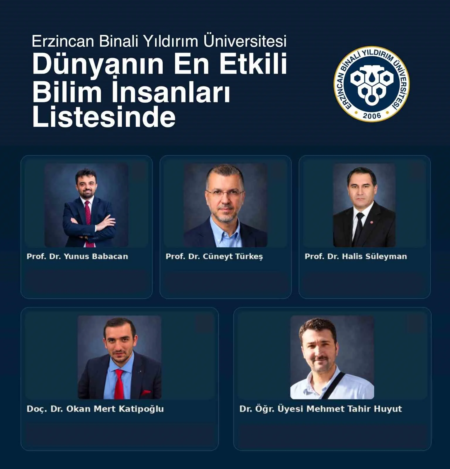 EBYÜ’den 5 akademisyen dünyanın en etkili bilim insanları listesinde