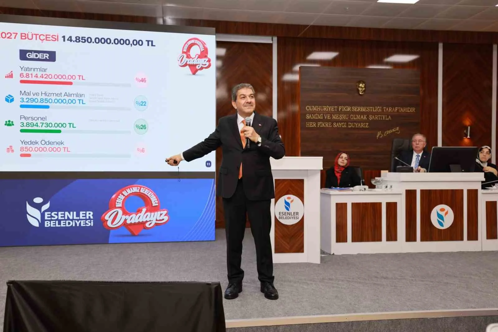 Esenler’de yatırım odaklı bütçe