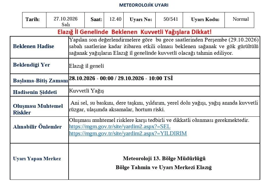 Meteorolojiden Elazığ için kuvvetli yağış uyarısı