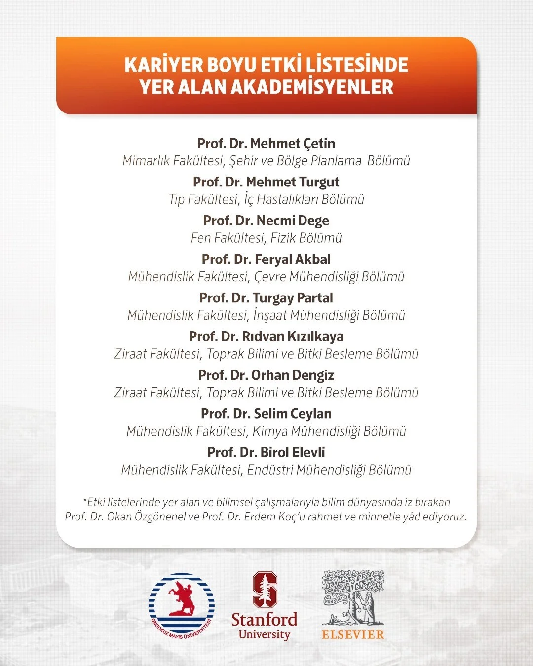 OMÜ’lü 18 akademisyen "Dünyanın En Etkili Bilim İnsanları Listesi"nde