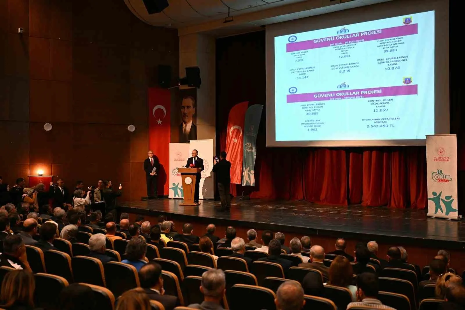 Malatya’da Okul Sporları Bilgilendirme Toplantısı gerçekleştirildi