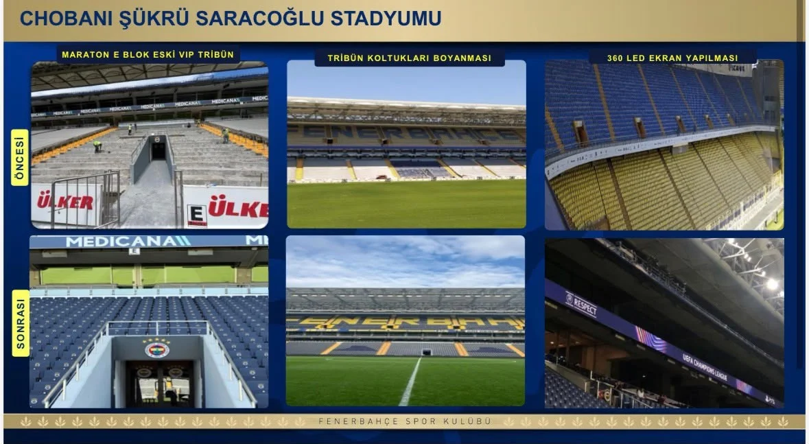 Fenerbahçe yönetimi, tesis yenileme ve yatırım maliyetlerini üstlendi