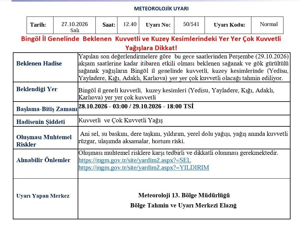 Meteorolojiden Bingöl için kuvvetli yağış uyarısı