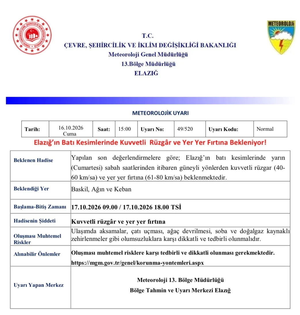 Meteorolojiden kuvvetli rüzgar ve fırtına uyarısı