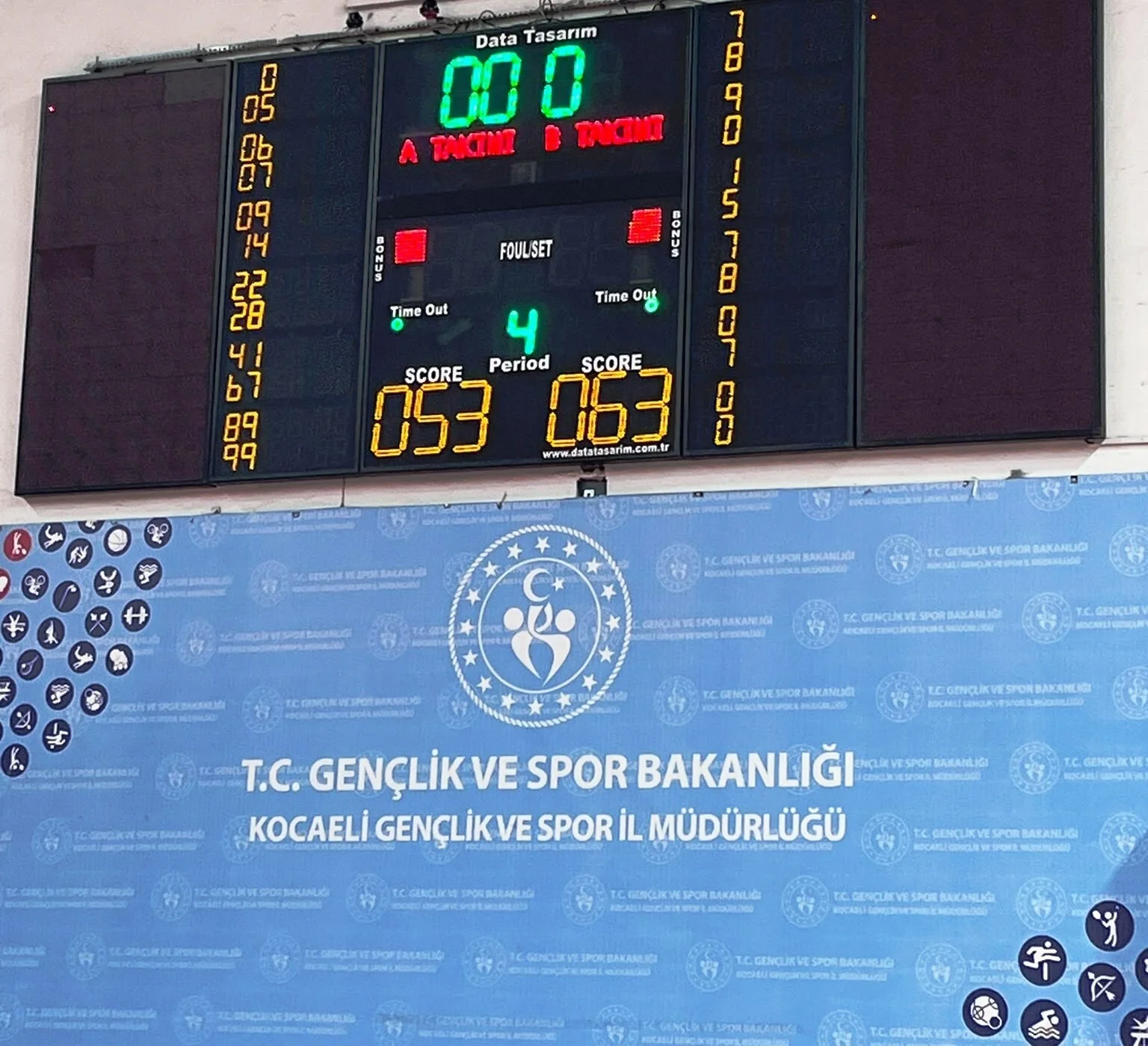 Körfez Gençlerbirliği’nden liderlik maçı öncesi kritik galibiyet