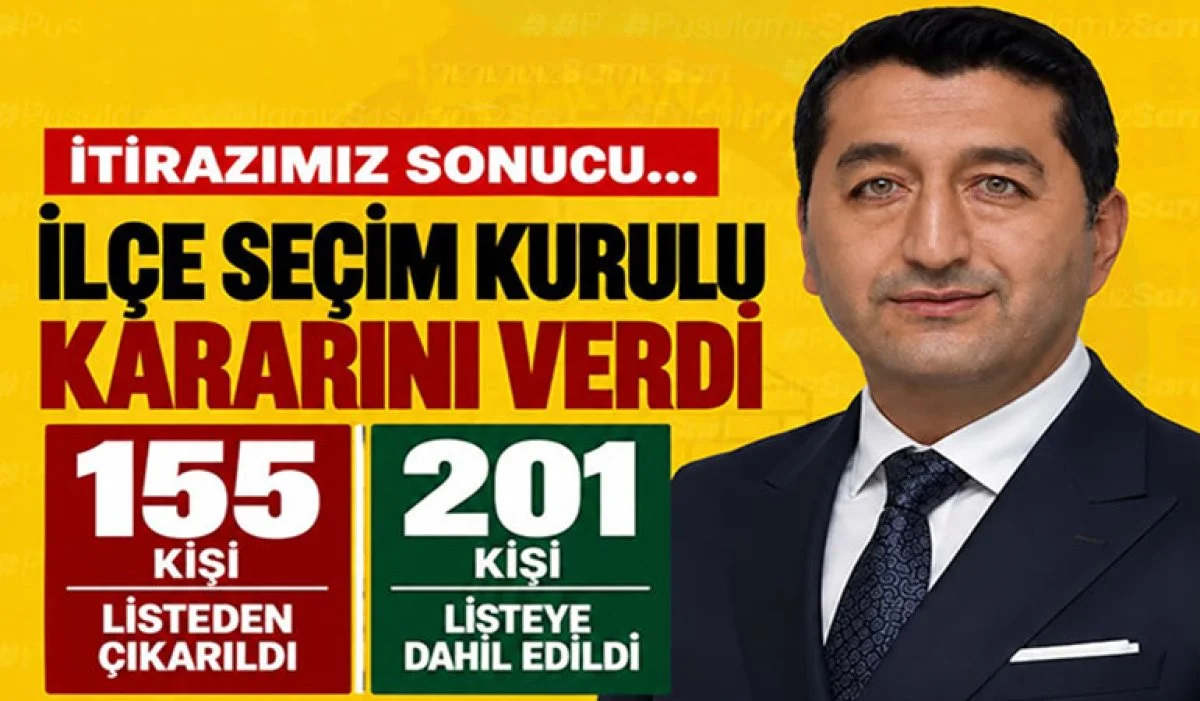 Boyraz'ın İtirazları Karşılık Buldu: MTSO Seçiminde Dengeleri Değiştirecek Karar